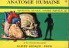 SQUELETTE, MUSCLES, SYSTEME NERVEUX, ETC. ANATOMIE HUMAINE 57