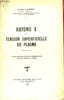 RAYONS X ET TENSION SUPERFICIELLE DU PLASMA - TRAVAIL DU CENTRE ANTI-CANCEREUX DE LA REGION TOULOUSAINE. ANDRE LEGRIS