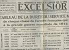 Excelsior n°3172,10e année- Lundi 28 Juillet 1919-Tableau de la durée du service militaire de chaque classe de l'armée française qui participera à la ...