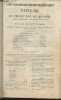 Rabelais, ou Le presbytère de Meudon- Comédie-anecdote, mêlée de couplets. MM. De Leuven A. et Charles