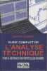 Le guide complet de l'analyse technique pour la gestion de vos portefeuilles boursiers 2010/2011. Clément Thierry