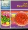 "Le magazine de la sant&eacute; au quotidien : Table des calories (Collection: ""Mes P'tits Marabout"")". Collectif