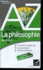 La philosophie de A a Z- les notions et concepts cles, les grands auteurs, les textes de references- complet, pratique, efficace. Clément Elisabeth, ...