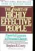 The 7 habits of highly effective people Powerful lessons in personal change. R. Covey Stephen