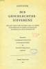 DIE GESCHLECHTER-DIFFERENZ, GRUNDLAGEN UND MATERIALEN ZU IHRER BEHANDLUNG IN MORALTHEOLOGIE UND PRAKTISCHER THEOLOGIE (DISSERTATION). BURRI JOSEF