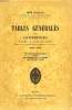 TABLES GENERALES DES CONFERENCES DONNEES A LA MESSE DES HOMMES DANS L'EGLISE DE SAINT-PATERNE, A ORLEANS (1888-1905). GIBIER Mgr