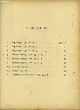 Compositions de F.Schubert: Impromptu, 1er volume. Schubert F.