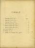 Compositions de F.Schubert: Impromptu, 1er volume. Schubert F.