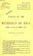 Tables de Tir des Matériels de 155 C. Modèle 1915 S et Modèle 1917. MINISTERE DE LA GUERRE - ARTILLERIE