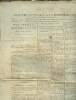 Gazette Nationale ou le Moniteur Universel, n°29 - Nonidi, 29 vendémiaire, l'an 5 (jeudi 20 octobre 1796) : Politique, République Française : armée ...