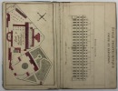 Descriptions de quelques monuments remarquables à Paris... [MANUSCRIT]. 