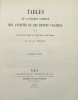 Tables de l'intérêt composé, des annuités et des rentes viagères. suivies de huit tableaux graphiques sur l'intérêt simple et l'intérêt composé. ...