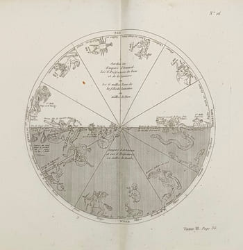 Origine de tous les cultes, ou Religion universelle.. DUPUIS (Charles-François).