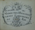 (manuscrit). Planches des manoeuvres d'infanterie suivant l'ordonnance du Roy du 1er juin 1776. Dessiné par Chantavoine. . CHANTAVOINE.