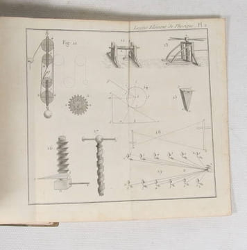 Leçons élémentaires de physique, d?hydrostatique, d?astronomie et de météorologie, avec un traité de la sphère. Par demandes et réponses. A l'usage ...