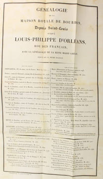 [Recueil concernant la maison d'Orléans composé de :] Précis généalogique, historique et littéraire de la maison d'Orléans, avec notes, tables et ...