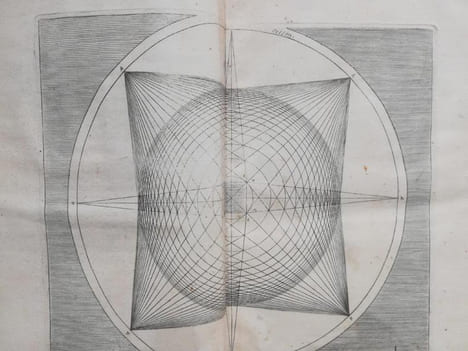 La Perspective. L'Architecture. Fortification ou Architecture Militaire.. MAROLOIS   Samuel