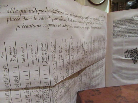 Cours de Physique Expérimentale et Mathématique. VAN MUSSENBROEK Pierre/SIGAUD DE LA FOND