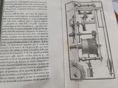 L'Art de conduire et de règler Les Pendules et Les Montres: A L'Usage de Ceux qui n'ont aucune Connoissance d'Horlogerie.