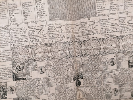 LA VIRGA AUREA ET LE CALENDARIUM NATURALE MAGICUM PERPETUUM. . Mély.Jacques Bonaventure Hepburn d'Ecosse.