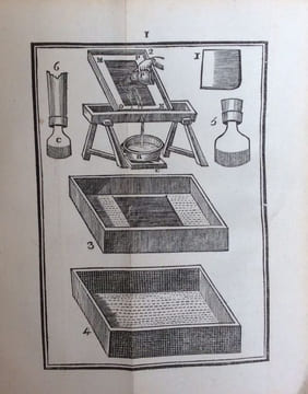Dictionnaire portatif de Peinture, sculpture et gravure.. PERNETY (Dom Antoine-Joseph).