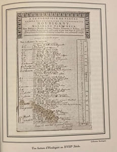 Histoire d'un parfumeur : 1775-1925.