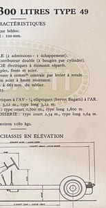 Bugatti, le pur sang de l'automobile. Elégance.