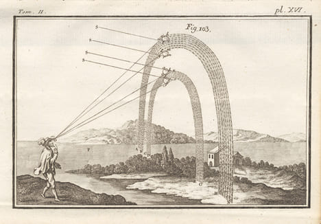 Traité élémentaire de Physique.. Haüy (René Just, 1743-1822) :