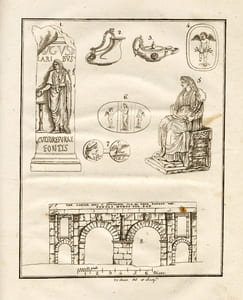 Topographie de la ville de Nismes et de sa banlieue. Publiée avec des notes par le Citoyen Jacques Vincens-St Laurent.