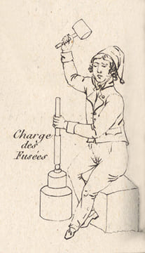 L'Art de faire, à peu de frais, les Feux d'Artifice pour les fêtes de famile, mariages et autres circonstances. Par M. L. E. A. Avec figures. Seconde ...