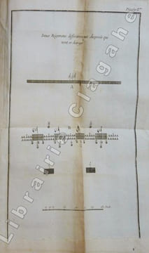 Les Rêveries ; ou mémoires sur l'art de la guerre de Maurice comte de Saxe, duc de Courlande et de Semigalle, maréchal-général des armées de S.M.T.C. ...