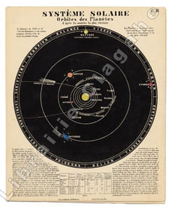 Astronomie populaire en tableaux transparents.