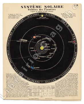 Astronomie populaire en tableaux transparents.. undefined
