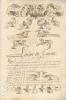 Manuscrit in-folio commencé le 2 juin 1735, achevé le 29 septembre de la même année, vélin de l’époque avec lacets de fermeture, de 222 feuillets ...