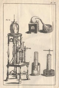 Leçons de physique expérimentale, sur l'équilibre des liqueurs et sur la nature et les propriétés de l'air.