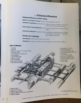 l'épopée des barrages
De la Dixence à Cleuson-Dixence. EOS, énergie ouest-Suisse - Grande Dixence s.a.
