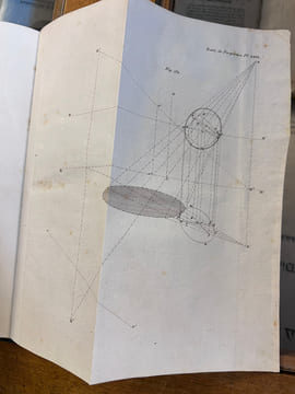 Traité de perspective linéaire comprenant la perspective des ombres linéaires, et celle des réflexions produites par l'eau et les miroirs plans; ...
