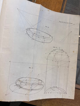 Traité de perspective linéaire comprenant la perspective des ombres linéaires, et celle des réflexions produites par l'eau et les miroirs plans; ...