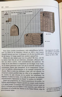 LA GUERRE DES ONDES - HISTOIRE DES RADIOS DE LANGUE FRANÇAISE PENDANT LA DEUXIÈME GUERRE MONDIALE