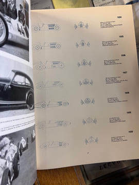 L'année automobile numéro 6, 1958-1959. Collectif