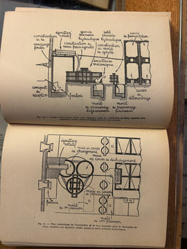 MANUEL PRATIQUE DE VINIFICATION ET DE CONSERVATION DES VINS. E. Nègre et Françot