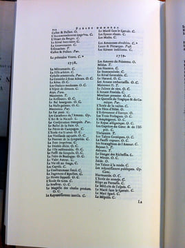 DICTIONNAIRE PORTATIF HISTORIQUE ET LITTÉRAIRE DES THÉÂTRES. ANTOINE DE LÉRIS