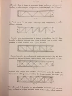Traité pratique de serrurerie - Constructions en fer serrurerie d'art
Planchers en fer, poutres - Résistance des matériaux, colonnes en fonte, pans ...