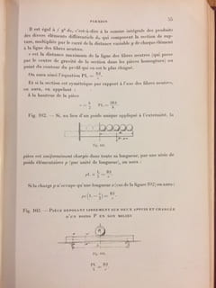 Traité pratique de serrurerie - Constructions en fer serrurerie d'art
Planchers en fer, poutres - Résistance des matériaux, colonnes en fonte, pans ...