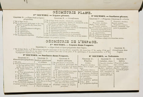 ÉLÉMENTS DE GÉOMÉTRIE.. PUJOL (Abbé P.-M.).