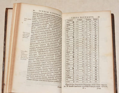 SINICAE HISTORIAE DECAS PRIMA, Res à gentis origine ad Christum natum in extrema Asia, sive Magno Sinarum Imperio gestas complexa.