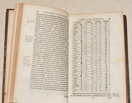 SINICAE HISTORIAE DECAS PRIMA, Res à gentis origine ad Christum natum in extrema Asia, sive Magno Sinarum Imperio gestas complexa.. MARTINI (Martin).
