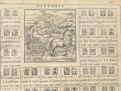 LE INGENIOSE SORTI composte per Francesco Marcolini da Forli. Intitulate Giardino di Pensieri, Novamente Ristampate, e in Novo et Bellissimo Ordine Riformate.