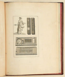 VOYAGES DE C. P. THUNBERG, AU JAPON, par le Cap de Bonne-Espérance, les îles de la Sonde, &c. Traduits, rédigés et augmentés de notes considérables sur la Religion, le Gouvernement, le Commerce, l'Industrie et les Langues de ces différentes contrées, particulièrement sur le Javan et le Malai ; [etc.].