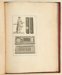 VOYAGES DE C. P. THUNBERG, AU JAPON, par le Cap de Bonne-Espérance, les îles de la Sonde, &c. Traduits, rédigés et augmentés de notes considérables sur la Religion, le Gouvernement, le Commerce, l'Industrie et les Langues de ces différentes contrées, particulièrement sur le Javan et le Malai ; [etc.].